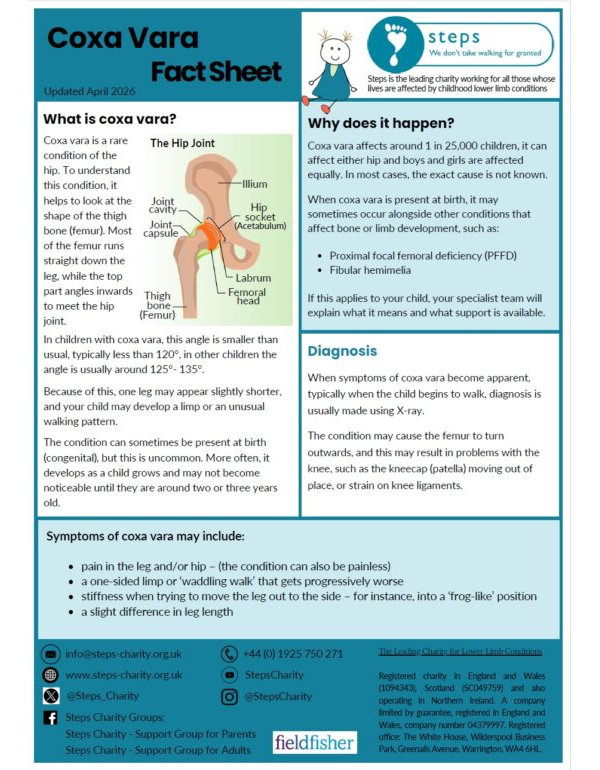 Coxa Vara Factsheet