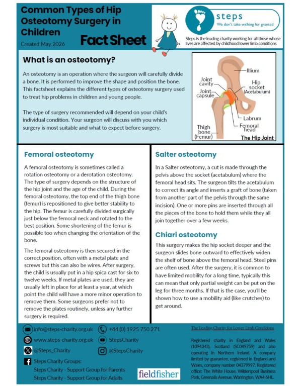 Types of Hip Osteotomy